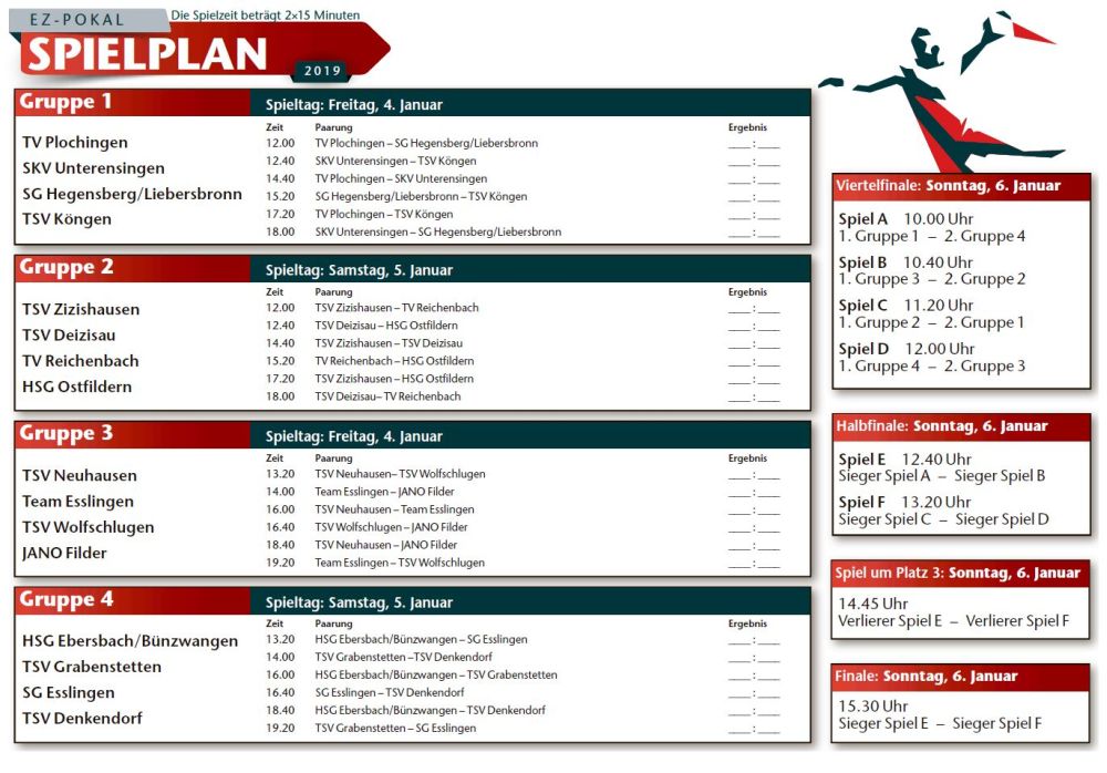 Spielplan EZ Pokal 19