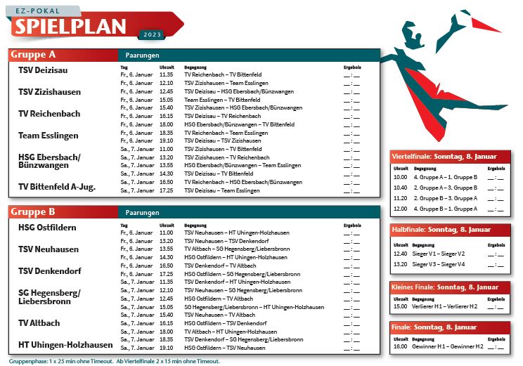 EZ Pokal Spielplan2023