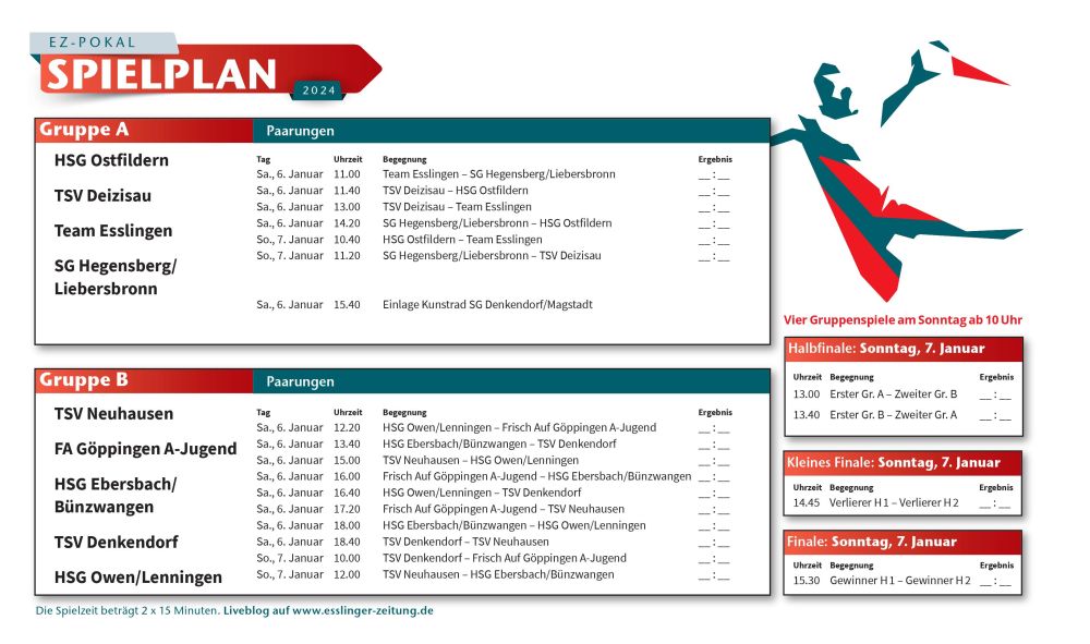 Spielplan EZ Handball Pokal 2024