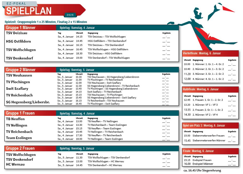 Spielplan EZ Pokal 2025